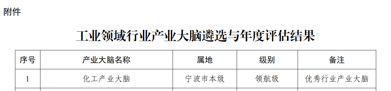 英国·威廉希尔(WilliamHill)唯一官网 - 中文官方网站